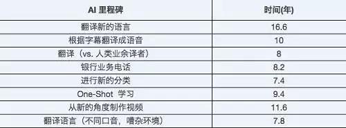 智语AI脚本宝价格及费用详解：全面解析购买、使用与升级成本