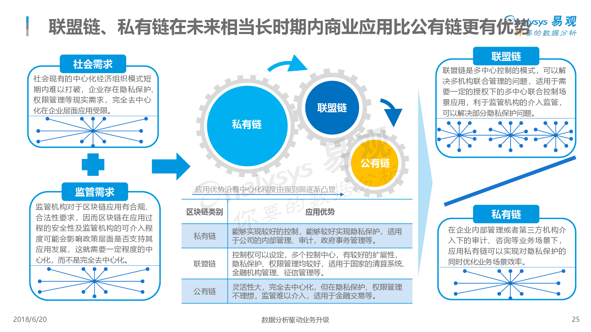 AI写作全方位解析：技术原理、应用场景与未来发展趋势