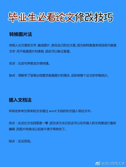 文库论文查重会不会过期及论文查重文库范围解析