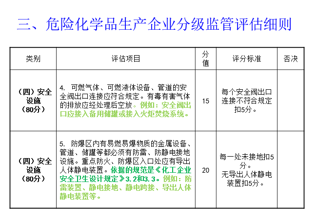 ai写作助手写综述可以吗：Sci级别表现与实用性评估