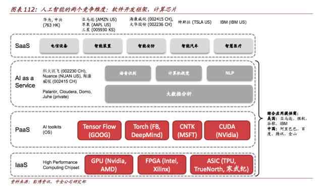 '人工智能写作专家服务费用解析：AI大师写作价格一览'