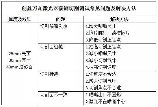 全面解析音蜗推文：功能介绍、使用技巧与常见问题解答