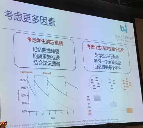 ai创作会完全重复吗知乎