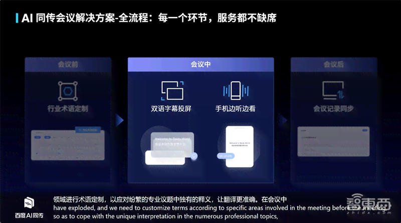 '智能会议报告助手：AI驱动的报告生成软件'