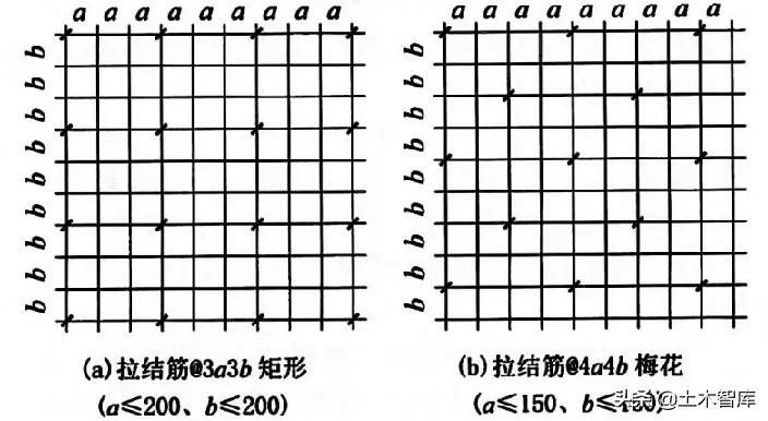 一键免费制作：全方位软件与教程指南