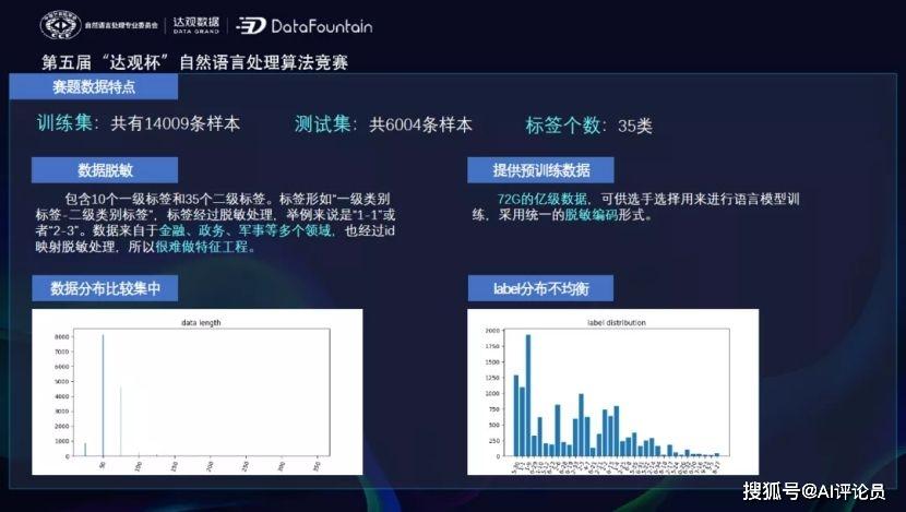 全面解读州AI慢病管理及随访报告：关键数据、实策略与成效分析