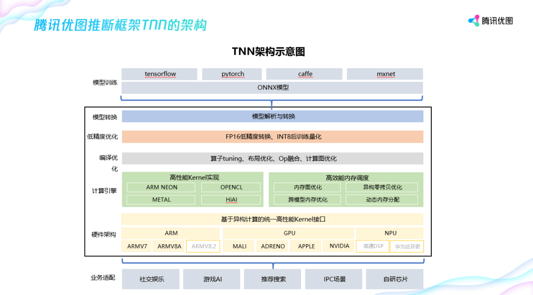 AI脚本存放与部署全攻略：如何选择合适的存位置及实现高效运行