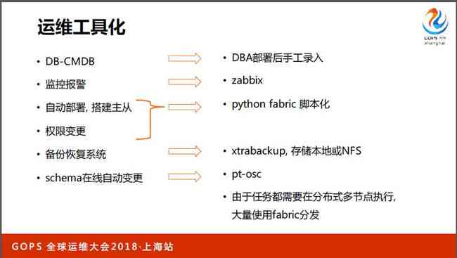 AI脚本存放与部署全攻略：如何选择合适的存位置及实现高效运行