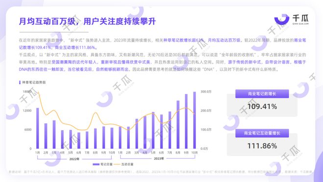 新《全面解析AI技术在化妆品市场中的应用趋势与数据分析报告》