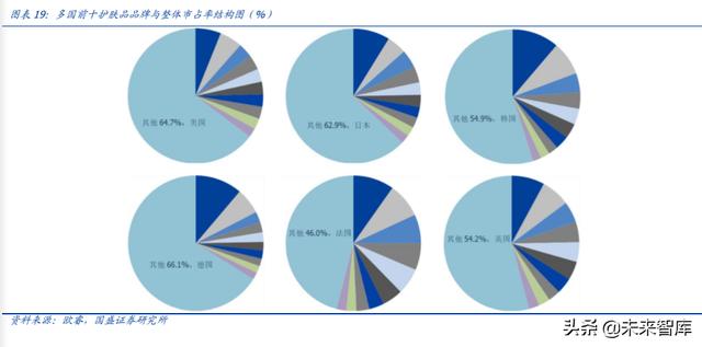 大数据视角下的化妆品行业趋势洞察：市场发展与消费行为解析