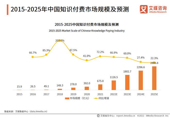 2023年度中国化妆品市场深度调研：行业趋势、消费者行为与市场规模分析