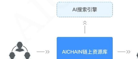 火星AI写作平台官方网站直链入口及最新网址