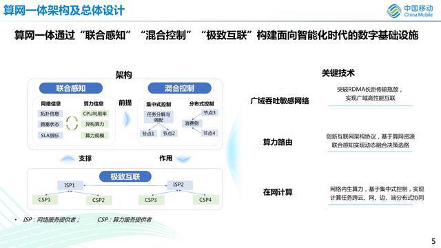 ai智能文案在哪里：入口、设置、及打开方法