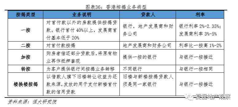 'AI写作助手：全方位素材投喂与教程指南'