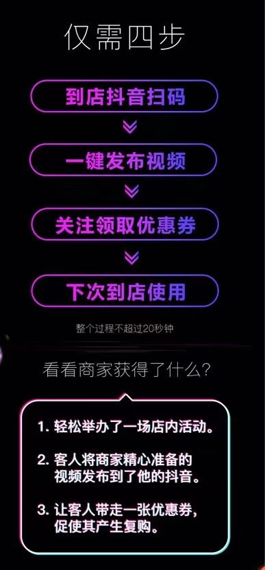 抖音ai创作怎么变现