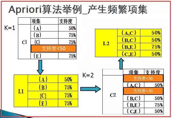 雪大跳台规则：A类B类最新标准解析