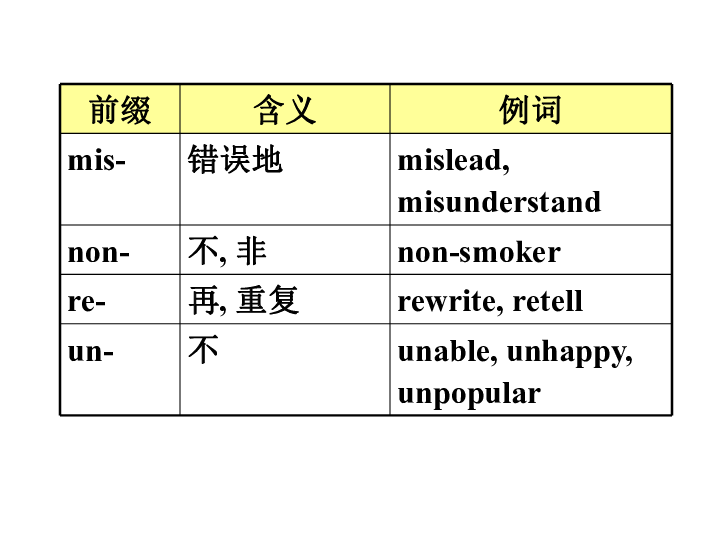 雪大跳台规则：A类B类最新标准解析