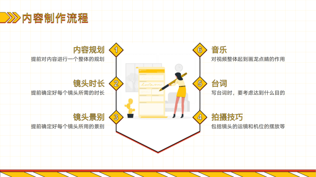 掌握影视解说文案撰写秘诀：关键词驱动创作技巧解析