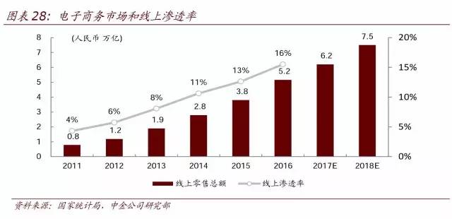 AI超级变换：全面掌握智能技术革新与多场景应用解析