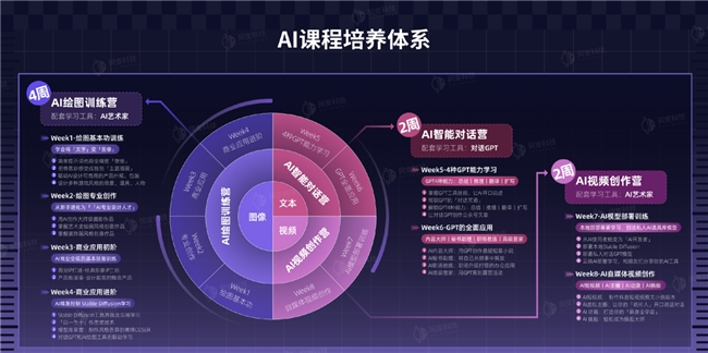 AI技术助力：打造智能创作的连续剧新篇章