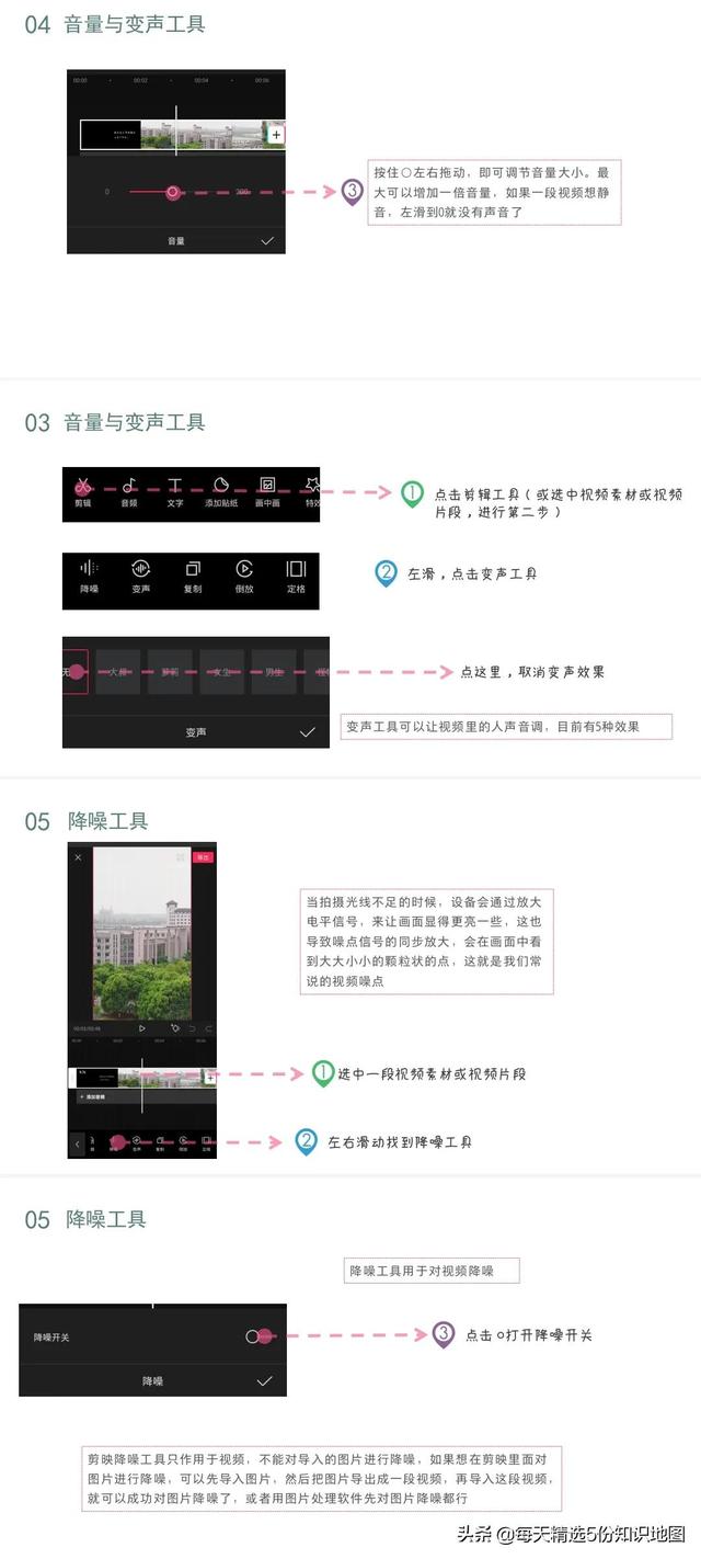 '轻松掌握剪映动画：全面教程攻略与实用技巧指南'