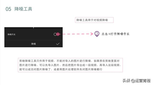 '轻松掌握剪映动画：全面教程攻略与实用技巧指南'