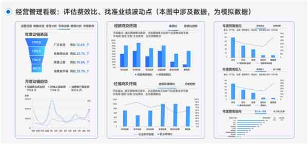 AI赋能新闻业：深度剖析智能新闻写作案例解析