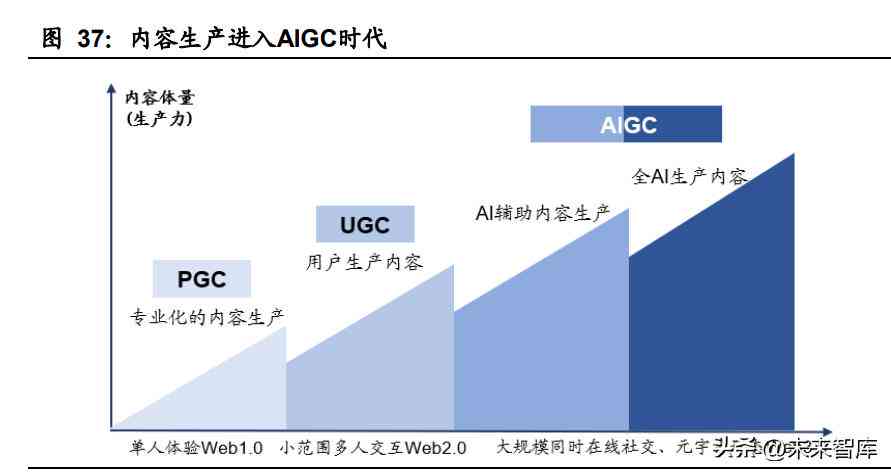 AI赋能新闻业：深度剖析智能新闻写作案例解析