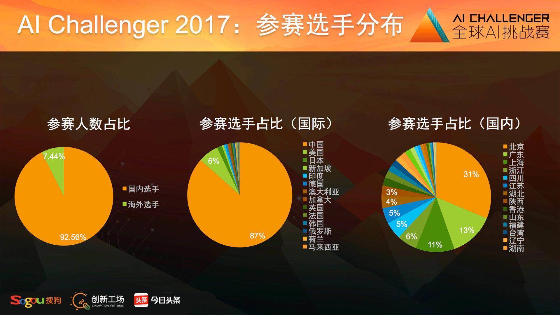 丹尼尔ai人工智能写作：全能平台与高效软件