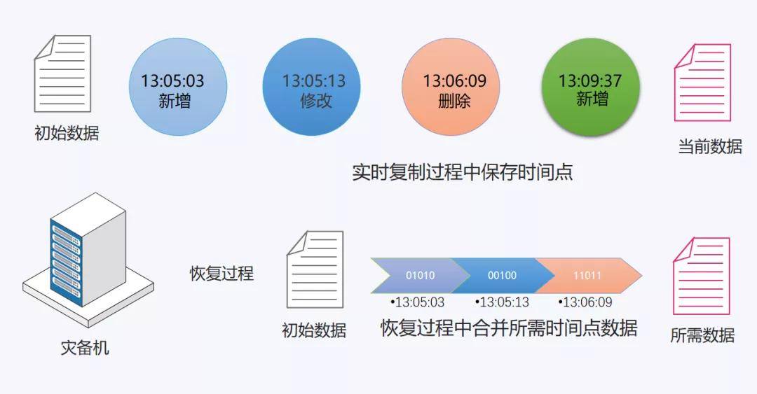 主流科技巨头AI解决方案深度解析与效能评估报告