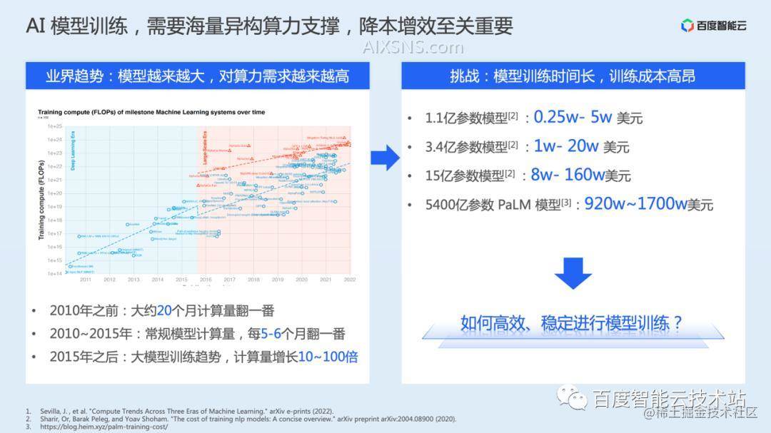 主流科技巨头AI解决方案深度解析与效能评估报告