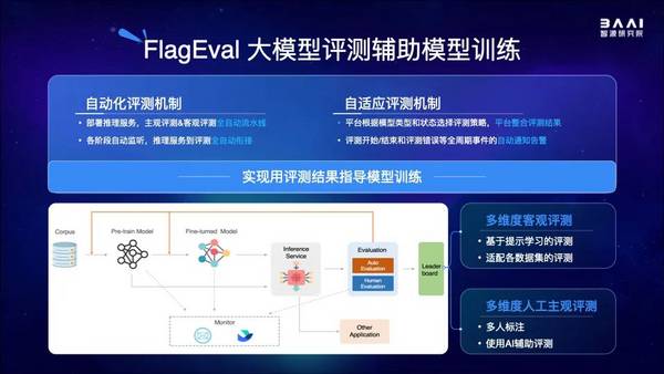 主流科技巨头AI解决方案深度解析与效能评估报告