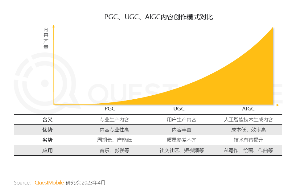 大厂ai解决方案分析报告