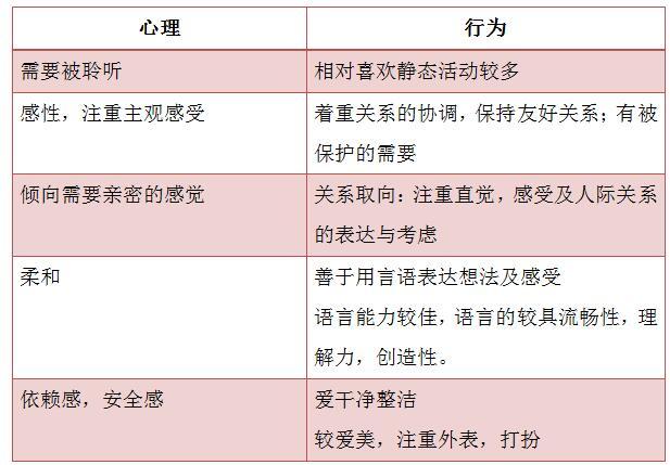 探索原因：全方位解析心情名变差的现象及应对策略