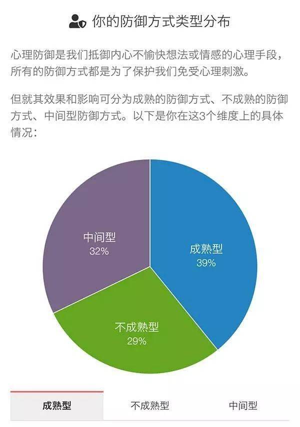 探索原因：全方位解析心情名变差的现象及应对策略