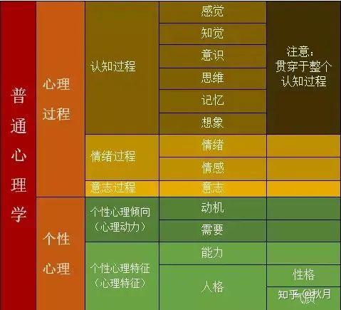 探索原因：全方位解析心情名变差的现象及应对策略