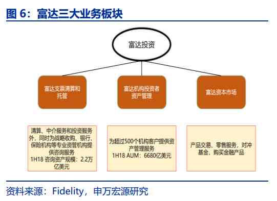 企鹅AI智能写作工作室评测：深度解析其功能、优势与适用场景