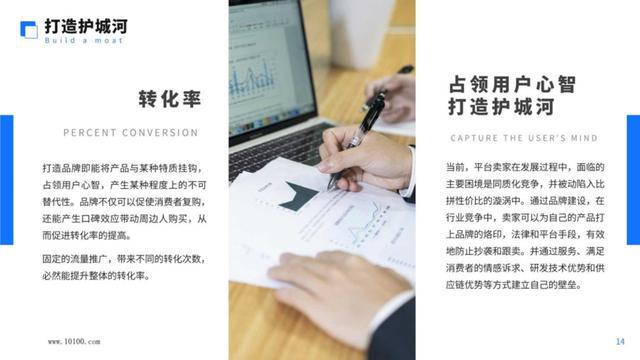 小红书ai营销文案怎么写好：提升吸引力与效果的方法