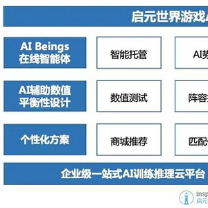 智能AI驱动：高效打造个性化游戏开发新元