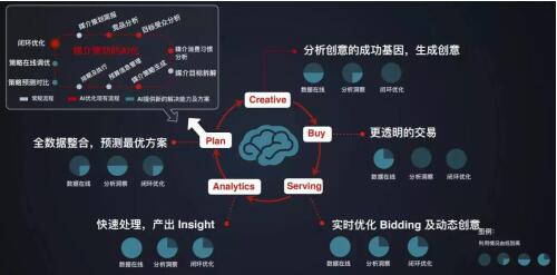 智能AI驱动：高效打造个性化游戏开发新元