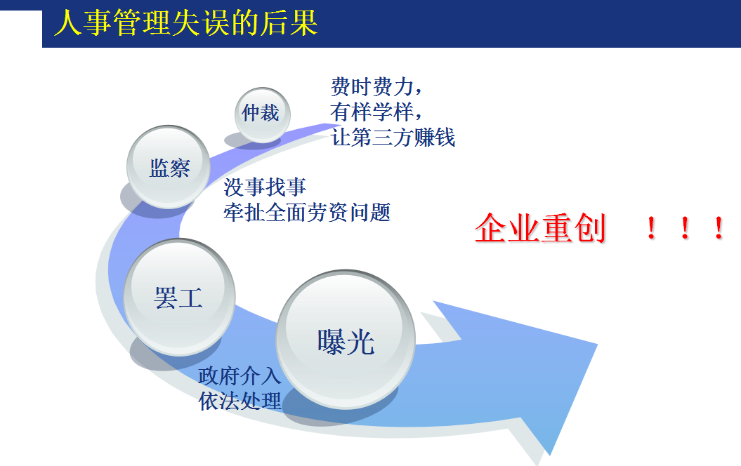 番茄写作业法：使用技巧与写作助手指南