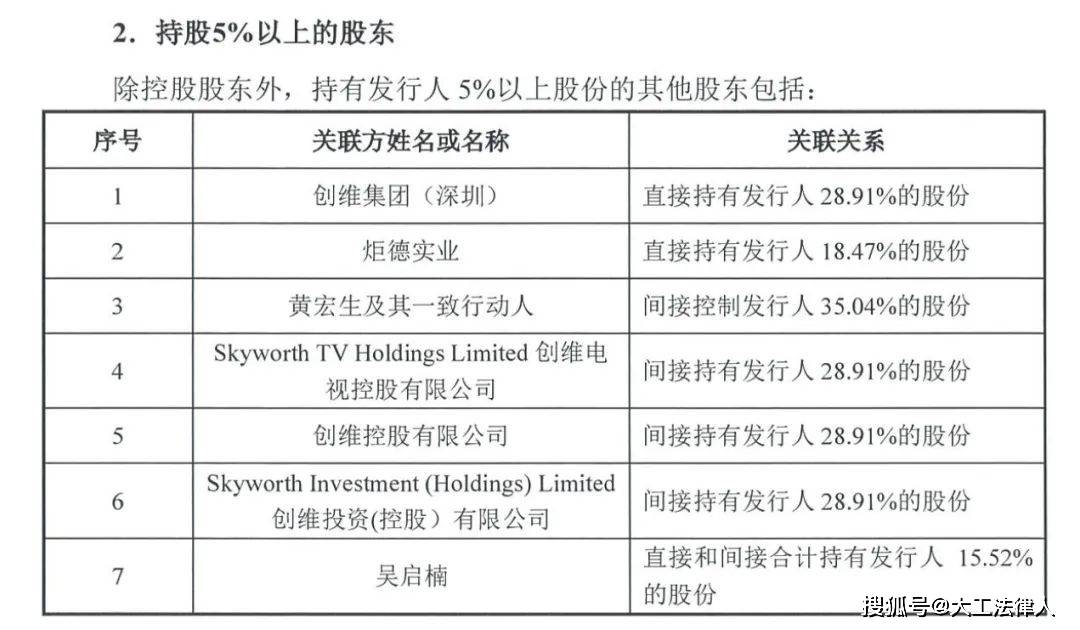 番茄写作：达成多少字数可实现稳定收入里程碑