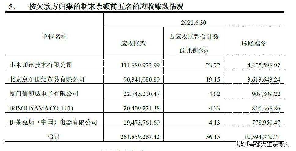 番茄写作：达成多少字数可实现稳定收入里程碑