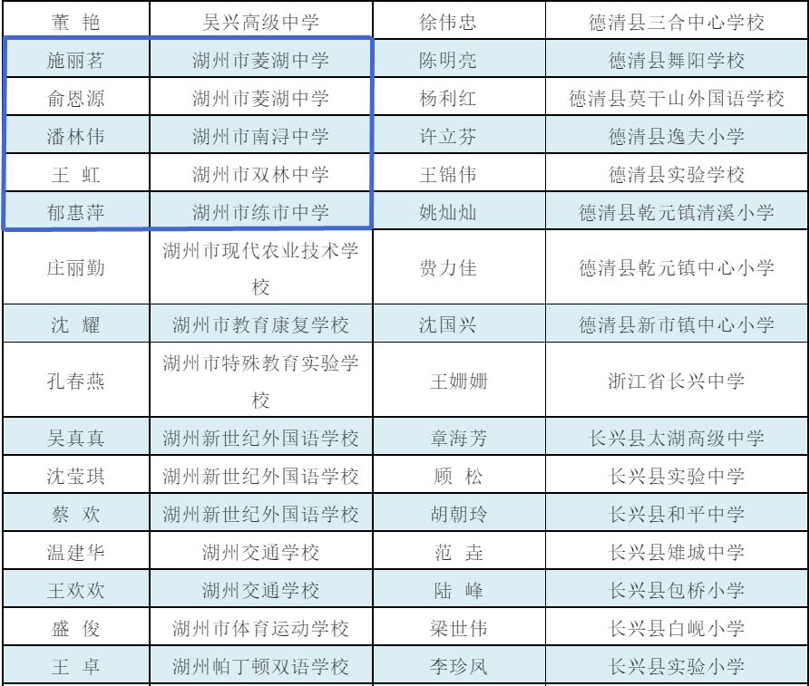 番茄写作：达成多少字数可实现稳定收入里程碑