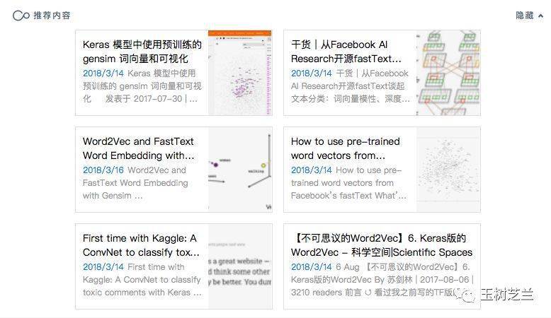 人工智能论文格式模板：写作教程、题目     与范文示例