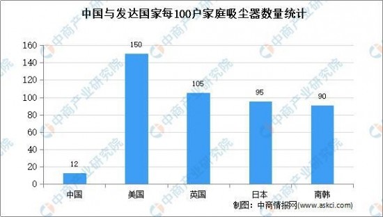 探究小程序开发与优化策略：基于用户需求的全景式业论文研究