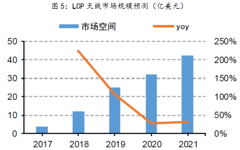 小豆研创：公司介绍、中心业务及佩儿销售详情