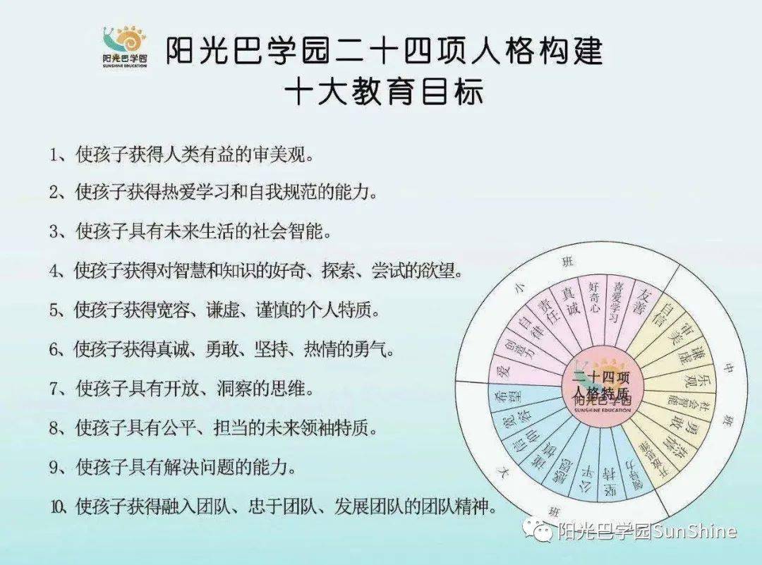 小豆的日常生活记录：全方位揭秘成长点滴与生活趣事