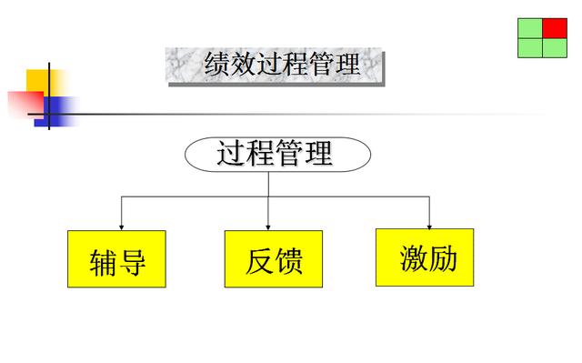 AI实践报告撰写指南：全面解析步骤、技巧与案例分析