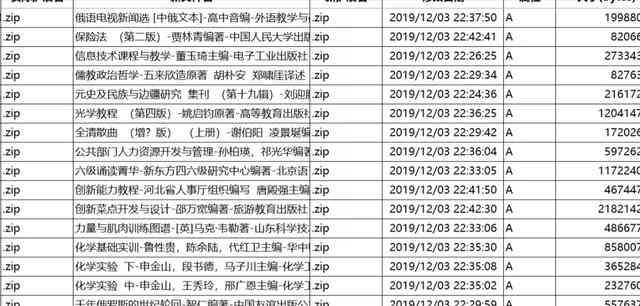 政务信息写作全书：PDF版、百度网盘链接、豆瓣评价与电子版内容汇总